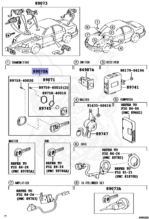 Toyota - Celsior - UCF21 - 1997 - C TYPE - Automatic - 1UZFE