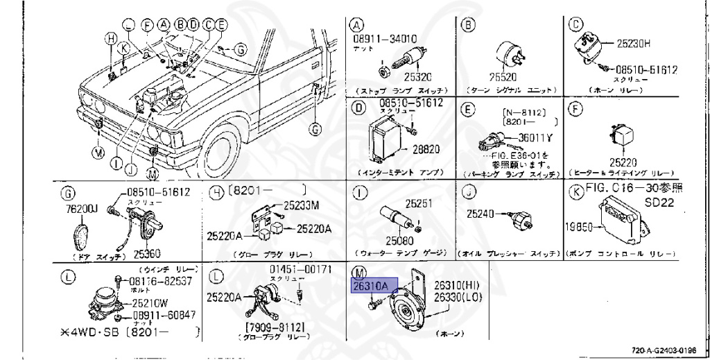 Nissan - Datsun - 720 - 1981 - DELUXE TYPE - Temporary Track (TL) - 2 WHEEL DRIVE(2WD) - 5 SPEED MANUAL TRANS(F5) - SD22