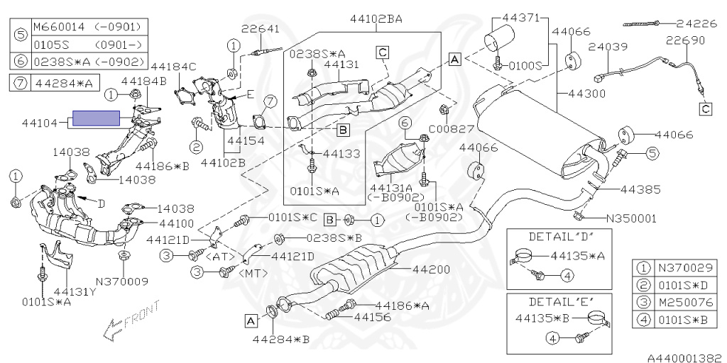 Subaru - Impreza WRX STI - GRB - Jan-2008 - ｽﾍﾟﾂｸC - Wagon - 4W - 6-speed manual transmission - Right hand - EJ20T