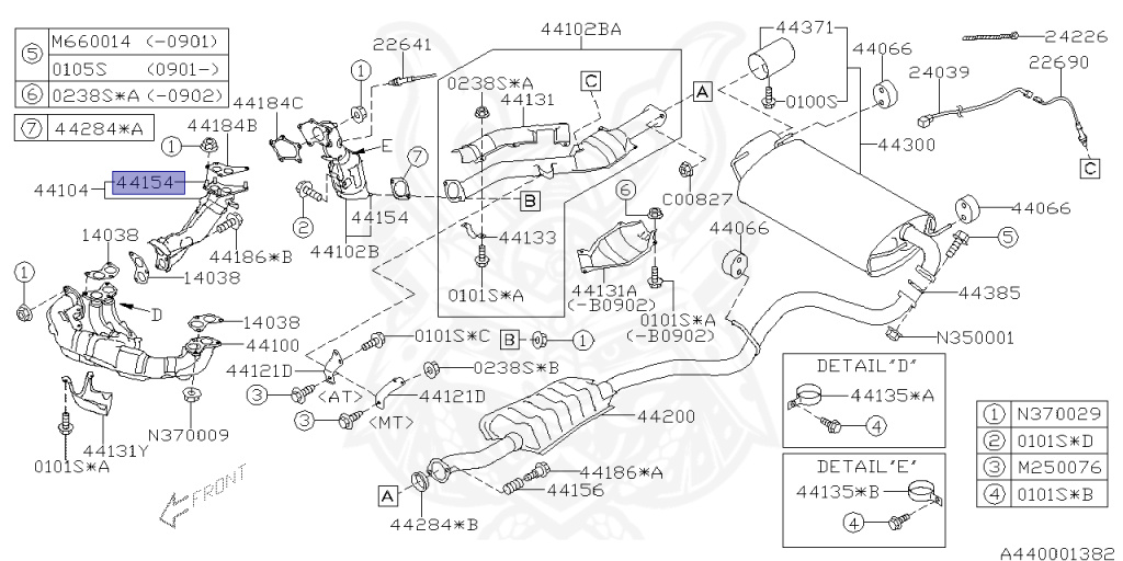 Subaru - Impreza WRX STI - GRB - Jan-2007 - STI - Wagon - 4W - 6-speed manual transmission - Right hand - EJ20T