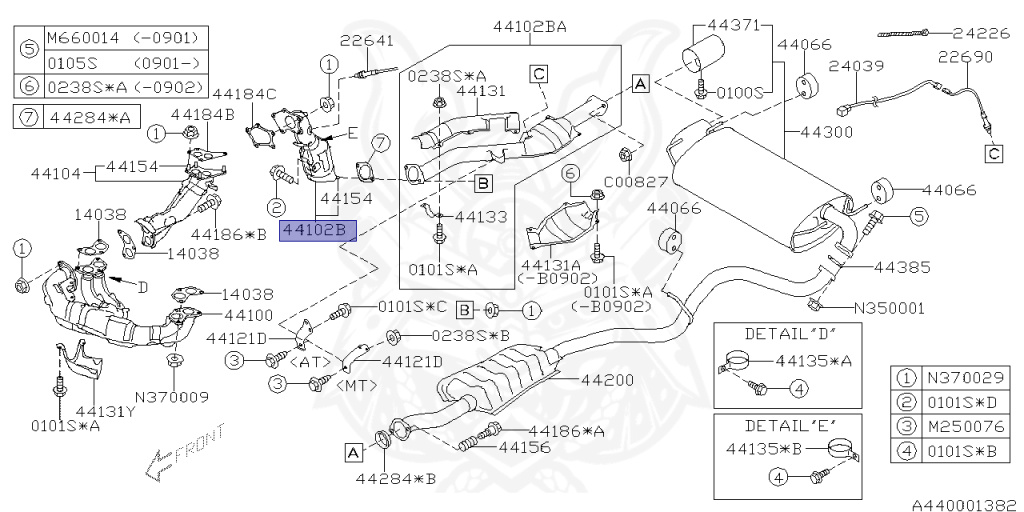 Subaru - Impreza WRX STI - GRF - Jan-2010 - STIAﾗｲﾝ - Wagon - 4W - Automatic Transmission - Right hand - EJ257