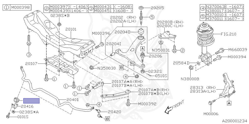 Subaru - WRX S4 - VAG - Jan-2014 - GTL - Sedan - 4W - Torque converter - Right hand - FA20