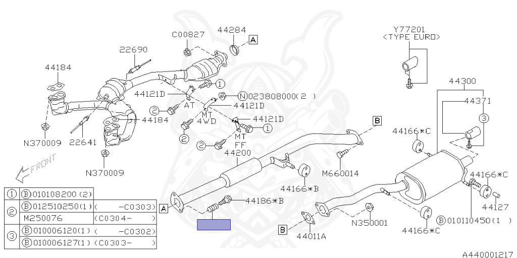 Subaru - Impreza WRX STI - GDB - Jan-2003 - Dec-2004 - STIVLTD - Sedan - 4W - 6-speed manual transmission - Right hand - EJ207