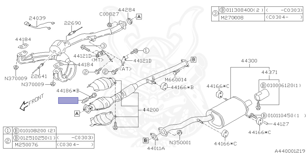Subaru - Impreza WRX STI - GDB - Jan-2000 - STI - Sedan - 4W - 6-speed manual transmission - Right hand - EJ207