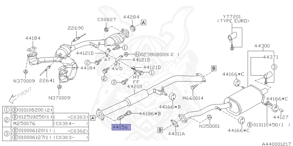Subaru - Impreza WRX - GDA - Jan-2004 - Dec-2005 - WRXWRL - Sedan - 4W - 5-speed manual transmission - Right hand - EJ205