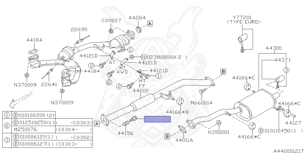 Subaru - Impreza WRX STI - GDB - Jan-2003 - Dec-2004 - STIVLTD - Sedan - 4W - 6-speed manual transmission - Right hand - EJ207