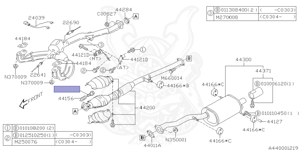 Subaru - Impreza WRX STI - GDB - Jan-2000 - STI - Sedan - 4W - 6-speed manual transmission - Right hand - EJ207
