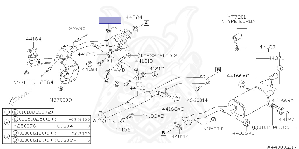 Subaru - Impreza WRX - GDA - Jan-2004 - Dec-2005 - WRXWRL - Sedan - 4W - 5-speed manual transmission - Right hand - EJ205