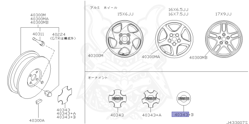 Nissan - Skyline GT-R - BCNR33 - 1995 - GTR TYPE - 2 door hard top (2K) - 4 WHEEL DRIVE(4WD) - MANUAL TRANS 5-SPEED(MT.F5) - HICAS - RB26DETT