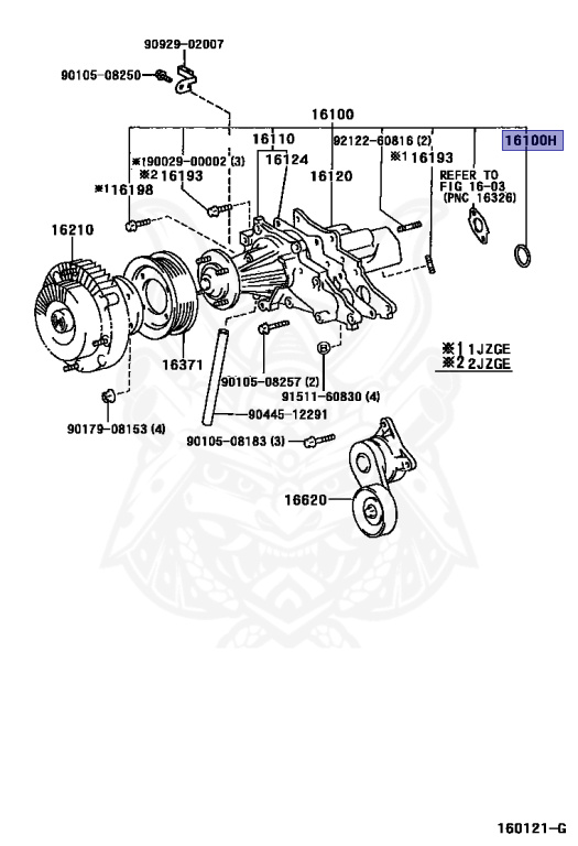 Toyota - Chaser - JZX100 - 1996 - AVANT TYPE - Automatic - 1JZGE