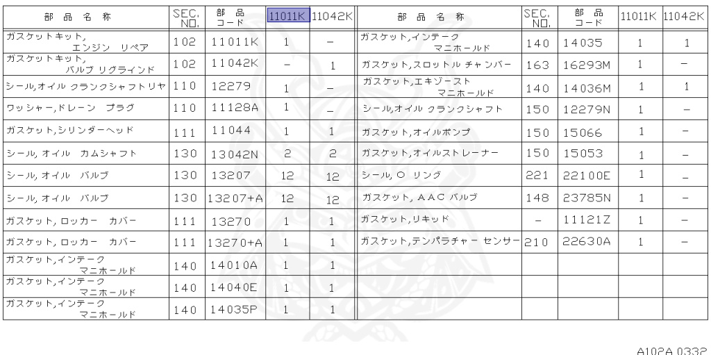 Nissan - Skyline - R34 25GTT - ER34 - 1998 - 25GT TURBO - 4 DOOR SEDAN(4S) - AUTOMATIC-FLOOR SHIFT(AT.F4) - HI-CAS 2-Link Drive (HI.2WD) - RB25DET