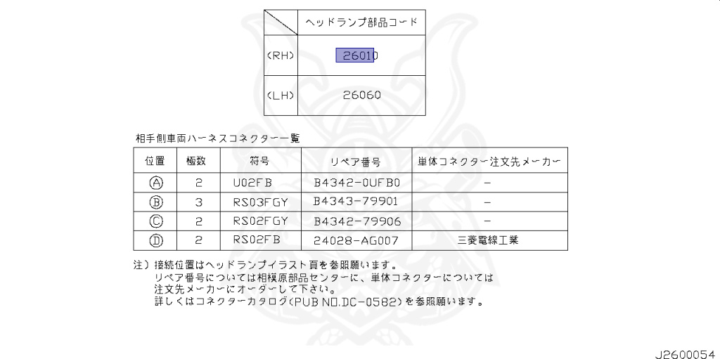 Nissan - Silvia - S15 - 2001 - SEDAN - HARDTOP(K) - AUTOMATIC-FLOOR SHIFT(AT.F4) - TWO WHEELS STEERING(2WS) - SR20DE