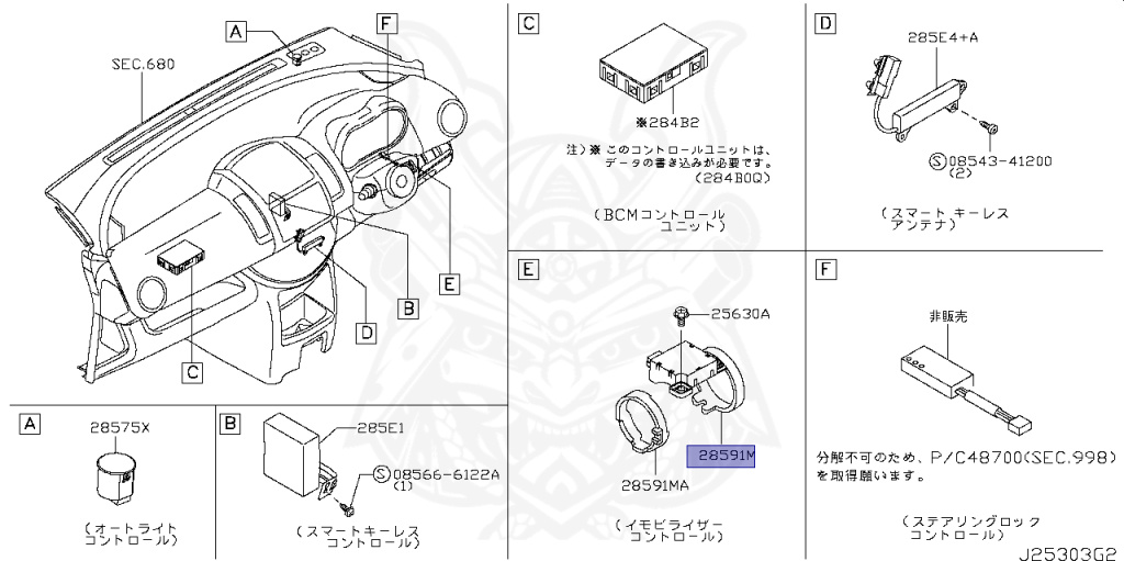 ダメージ・コントロール NAVSUP P-485 Vol II: Naval Supply Procedures Appendices