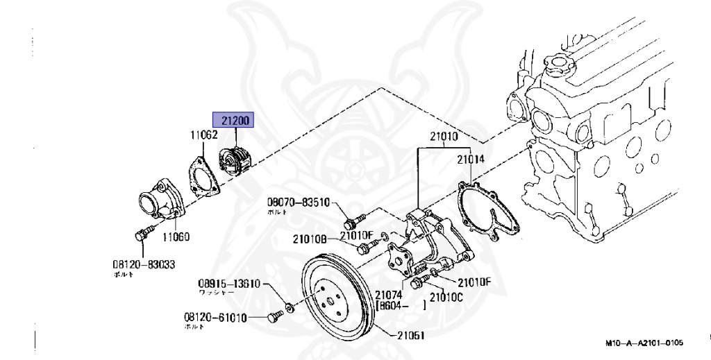 Nissan - Prairie - M10 - 1982 - BLIND VAN - SEDAN(S) - 2 WHEEL DRIVE(2WD) - 4 SPEED T/M COLUMN SHIFT(R4) - CA18S