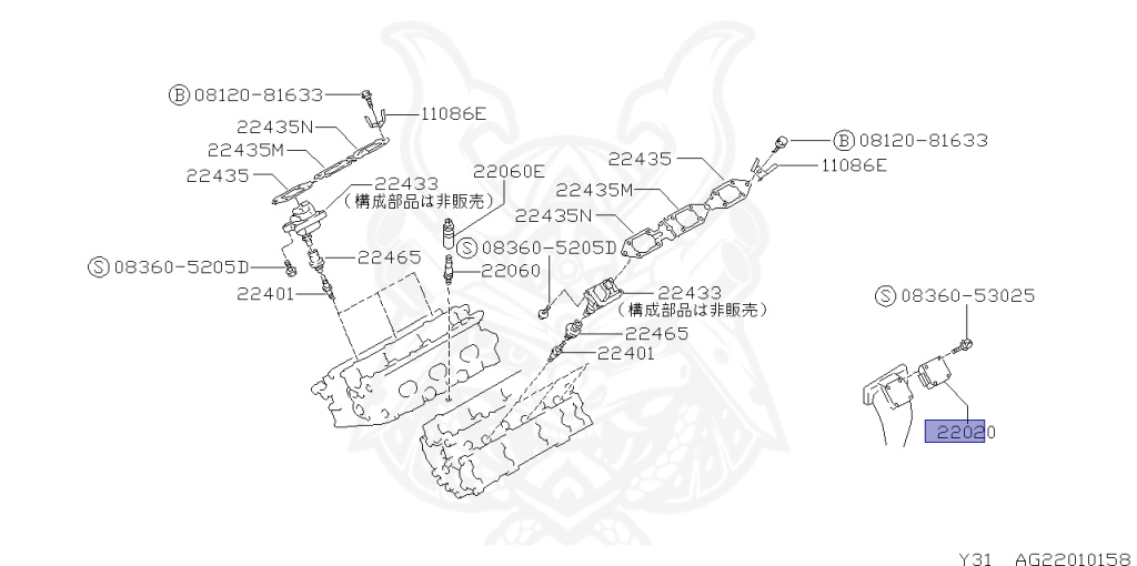 軍用　終端型パワー計 軍用 終端型パワー計 軍用 終端型パワー計 Yahoo!オークション