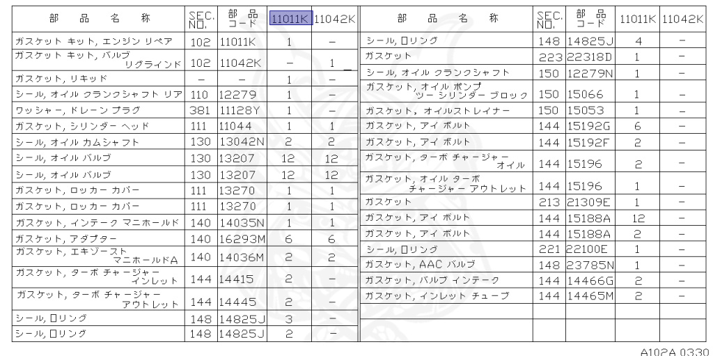 Nissan - Stagea - 260RS Autech - WGNC34 - 1998 - 260RS - WAGON(W) - 4 WHEEL DRIVE(4WD) - MANUAL TRANSMISSION(MT) - RB26DETT