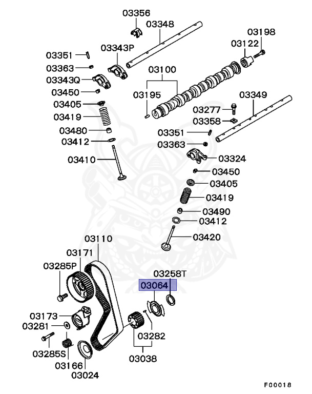 Mitsubishi - Lancer - CS5AZ - 2006 - SNUE - 4G93