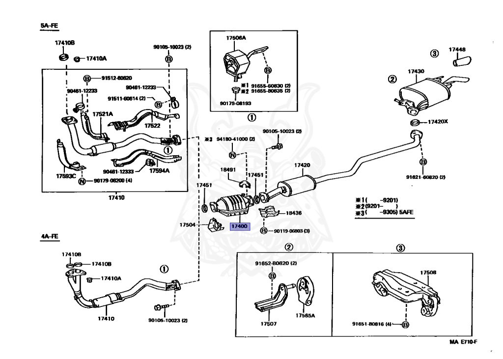 Toyota - Corolla - AE100 - 1993 - F TYPE - HARDTOP - Manual - 5AFE
