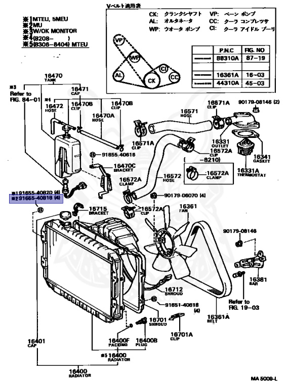 Toyota - Mark 2 - MX63 - 1980 - GRANDE TYPEGRANDE FOUR TYPE - SEDAN - Automatic - 5MEU