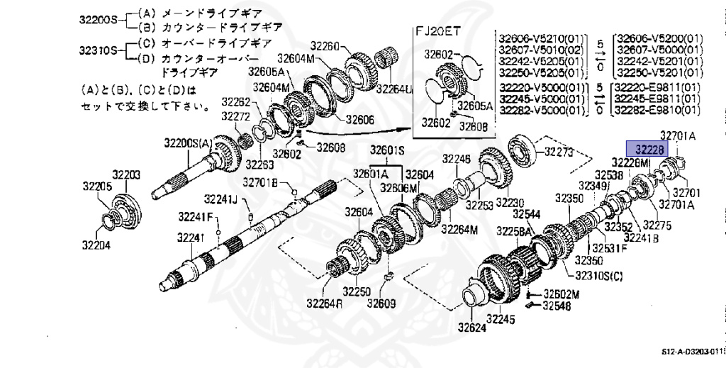 Nissan - Silvia - S12 - 1985 - Fisco - HATCH BACK(HB) - 5 SPEED MANUAL TRANS(F5) - CA18T