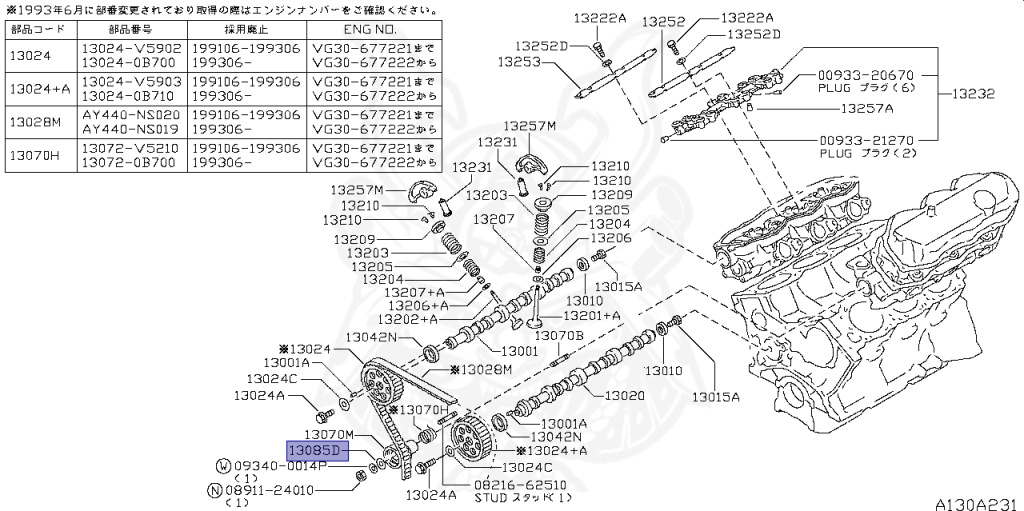 Nissan - Cedric/Gloria - Y32 - 1993 - GT TYPE - HARDTOP(K) - 5 SPEED A/T(AT.F5) - IRS TYPE(IRS) - STANDARD GRADE(STD) - VG30E