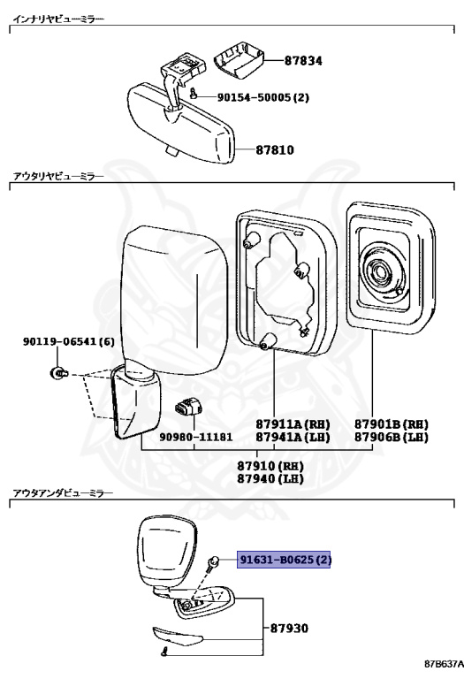 イノウエ ジェットイノウエ JET 590368 ルームファン(扇風機) クリップ