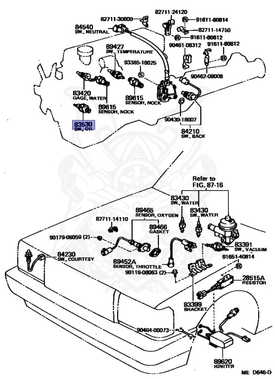 Toyota - Crown - MS123 - 1983 - ROYAL SALOON TYPE - HARDTOP - Automatic - 5MGEU