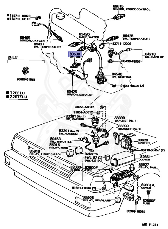 Toyota - Starlet - EP71 - 1987 - TURBO S TYPE - 3-DOOR - Automatic - 2ETELU