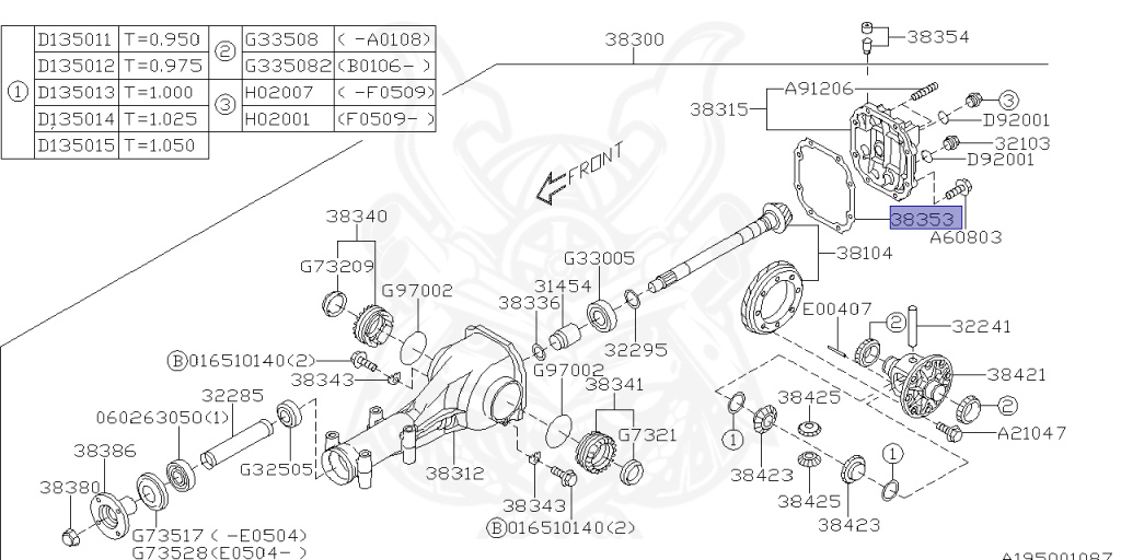 Subaru - Impreza Sports Wagon WRX STI - GGB - Jan-2000 - Dec-2002 - STI - Wagon - 4W - 6-speed manual transmission - Right hand - EJ207