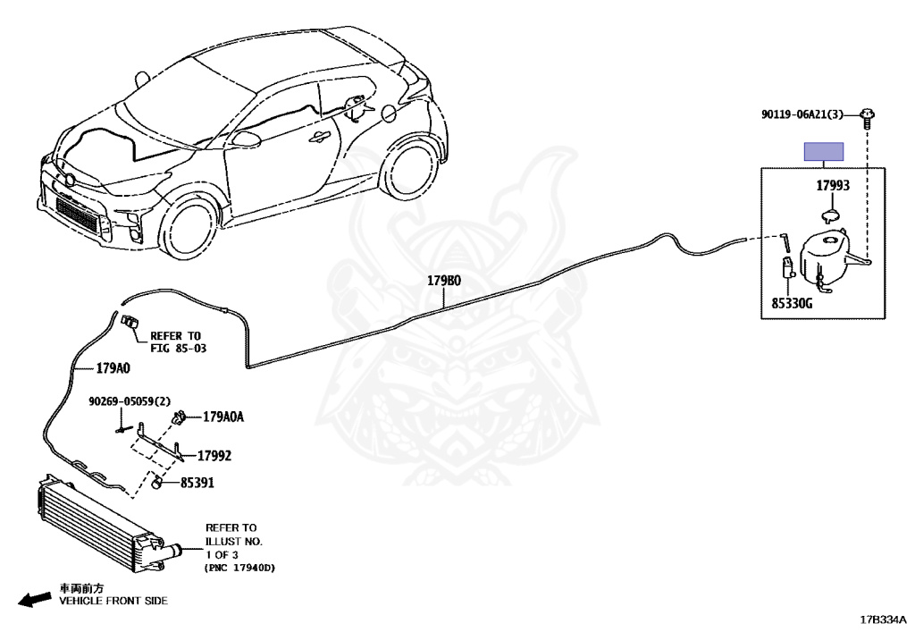Toyota - GR Yaris RZ - GXPA16 - 2023 - RZ TYPE - 3-DOOR - Manual - G16EGTS