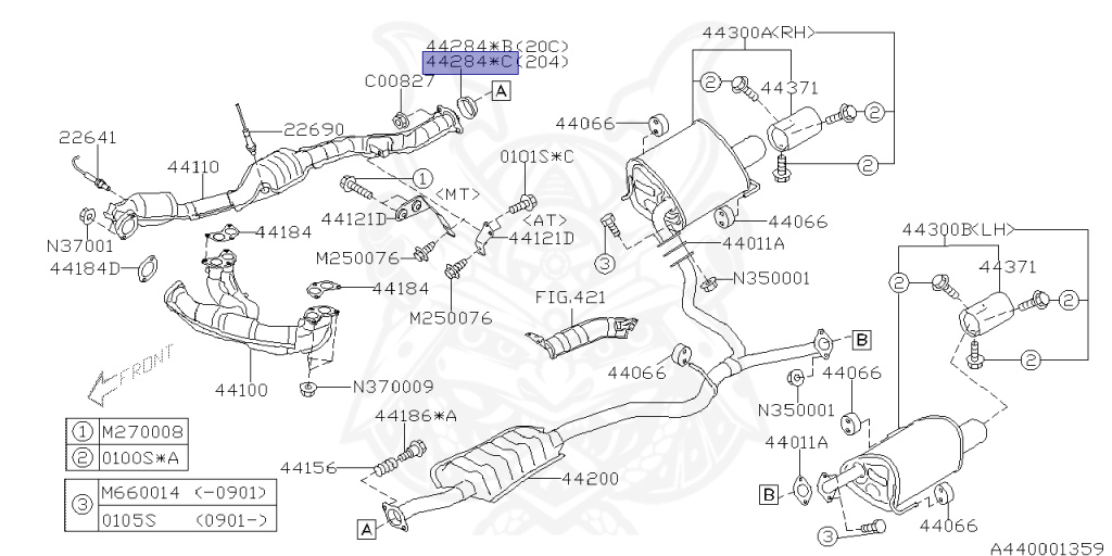 Subaru - Legacy Touring Wagon - BP9 - Jan-2004 - 25I - Outback - 4W - 4-speed automatic transmission - Right hand - EJ25T