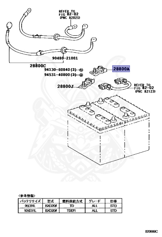 Toyota - Mega Cruiser - BXD20V - 1996 - Automatic - 15BFT