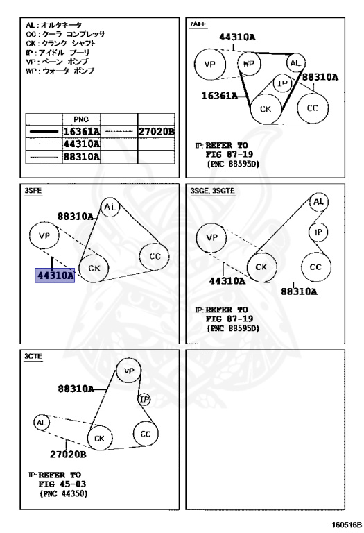 99363-80760 - Toyota - V-Belt (for Vane Pump) - Nengun Performance