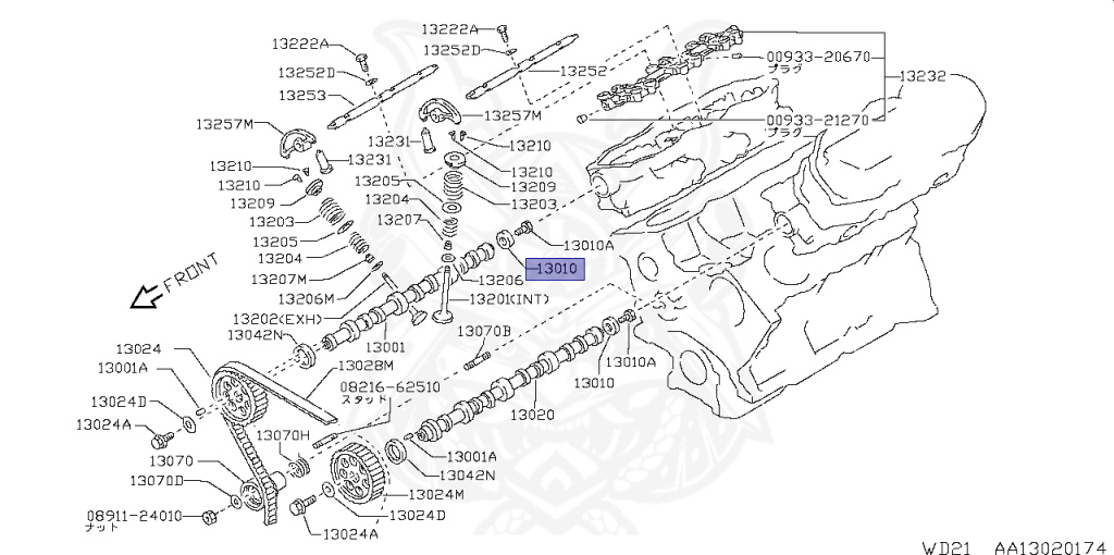 じぇい Frontiers Publishing Partnerships | Metabolic flux in