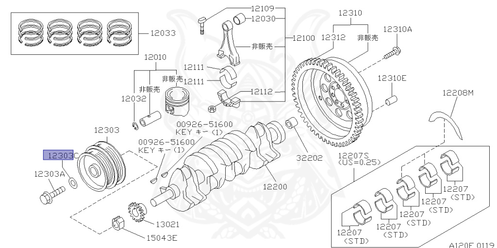 Nissan - Pulsar GTiR - RNN14 - 1991 - GTI/RB - 3 DOOR HATCHBACK(3HB) - 4 WHEEL DRIVE(4WD) - MANUAL TRANSMISSION(MT) - SR20DET