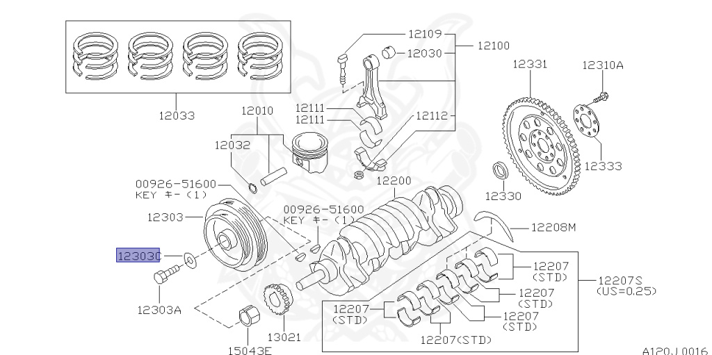Nissan - Primera - P11E - 1996 - GT TYPE - 5 DOOR HATCHBACK(5HB) - 2 WHEEL DRIVE(2WD) - AUTOMATIC TRANSMISSION(AT) - SR20DE