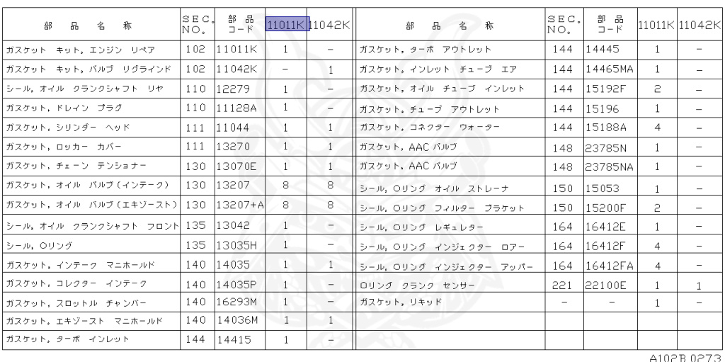 Nissan - Silvia - S15 - 2000 - SEDAN - HARDTOP(K) - MANUAL TRANS 5-SPEED(MT.F5) - TWO WHEELS STEERING(2WS) - SR20DE