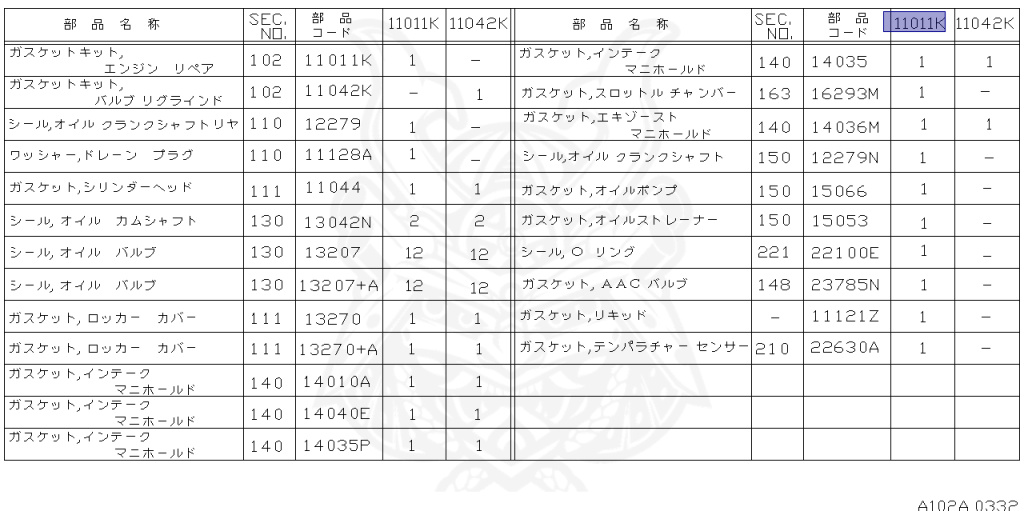 Nissan - Skyline - R34 GT - HR34 - 1999 - 20GT - 2 door hard top (2K) - MANUAL TRANS 5-SPEED(MT.F5) - High cast, 2-link (IRS.2WD) - RB20DE