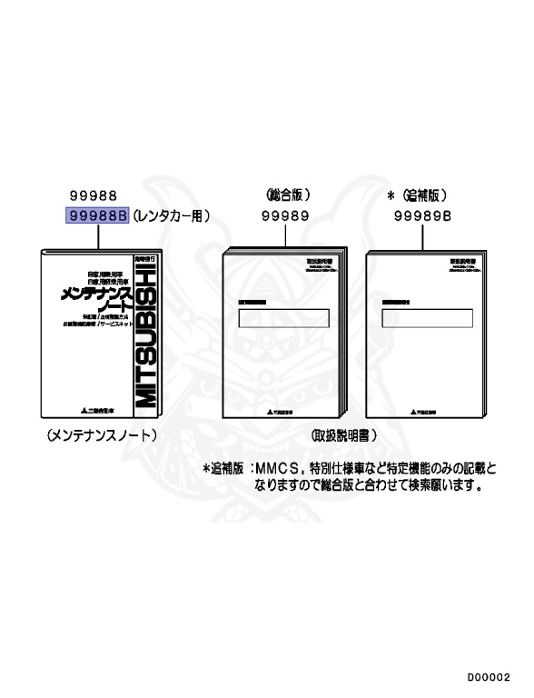 Mitsubishi - EK Wagon - H82W - 2008 - LRDE6 - 3G83