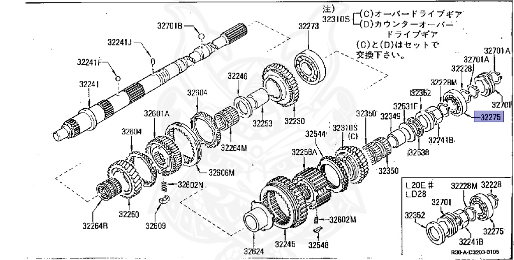 Nissan - Skyline - R30 - 1985 - GTL - SEDAN(S) - 5 SPEED MANUAL TRANS(F5) - L20E
