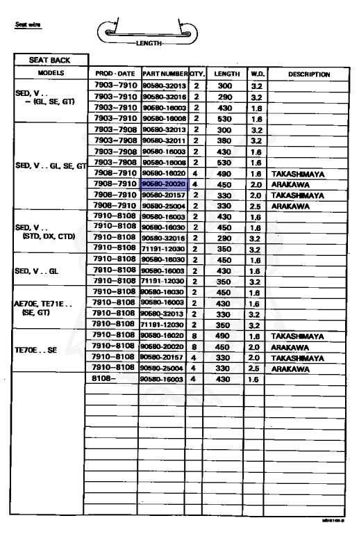 Toyota - Corolla - KE71V - 1981 - GL TYPE - 2-DOOR - Manual - 4KJ