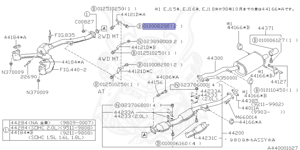 Subaru - Impreza WRX - GC8 - Jan-1998 - Dec-1998 - 22B - 2 door coupe (Ritona) - F4WD - Manual Transmission - Right hand - EJ20G