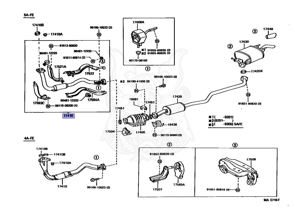 Toyota - Corolla - AE100 - 1995 - S TYPE - COUPE - Manual - 5AFE