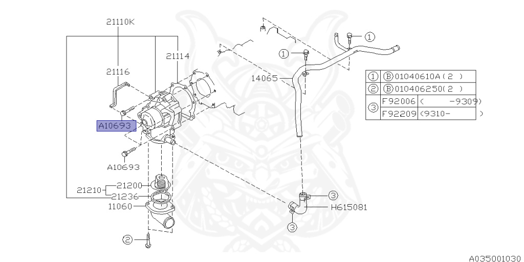 Subaru - Impreza Sports Wagon WRX - GF8 - Jan-1993 - Dec-1998 - WRX - Wagon - F4WD - Automatic transmission - Right hand - EJ20G