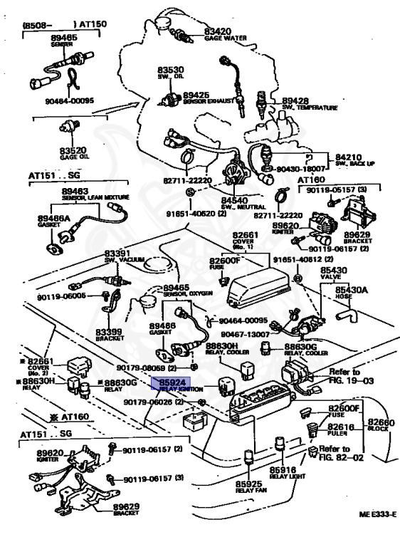 Toyota - Carina - AT150 - 1984 - DX TYPE - 4-DOOR - Manual - 3ALU