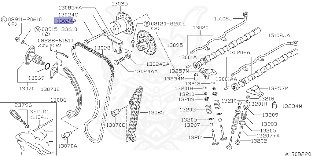 Nissan - Silvia - S14 - 1993 - KS - HARDTOP(K) - MANUAL TRANSMISSION(MT) - FOUR WHEELS STEERING(4WS) - SR20DET