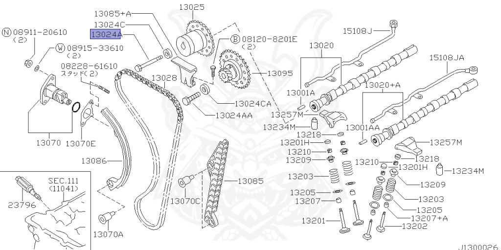 Nissan - Silvia - S14 - 1996 - KS - HARDTOP(K) - MANUAL TRANSMISSION(MT) - TWO WHEELS STEERING(2WS) - SR20DET