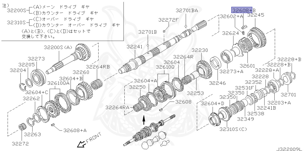 Nissan - Skyline - R32 GTS-t/4 - HCR32 - 1992 - GTST. Type M - 2-door sports coupe (2K) - High-performance 2-wheel drive (HI.2WD) - MANUAL TRANS 5-SPEED(MT.F5) - RB20DET