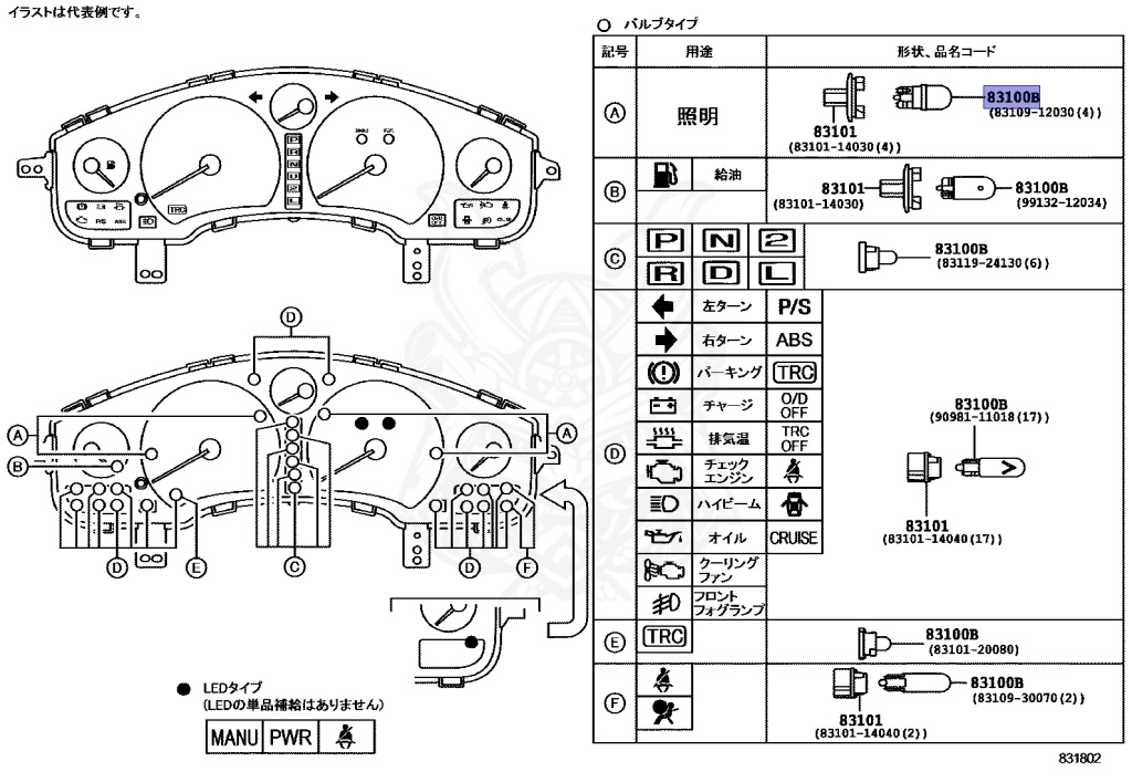 Toyota - MR2 - SW20 - 1992 - GTGT-S TYPE - COUPE (STANDARD ROOF) - Manual - 3SGTE