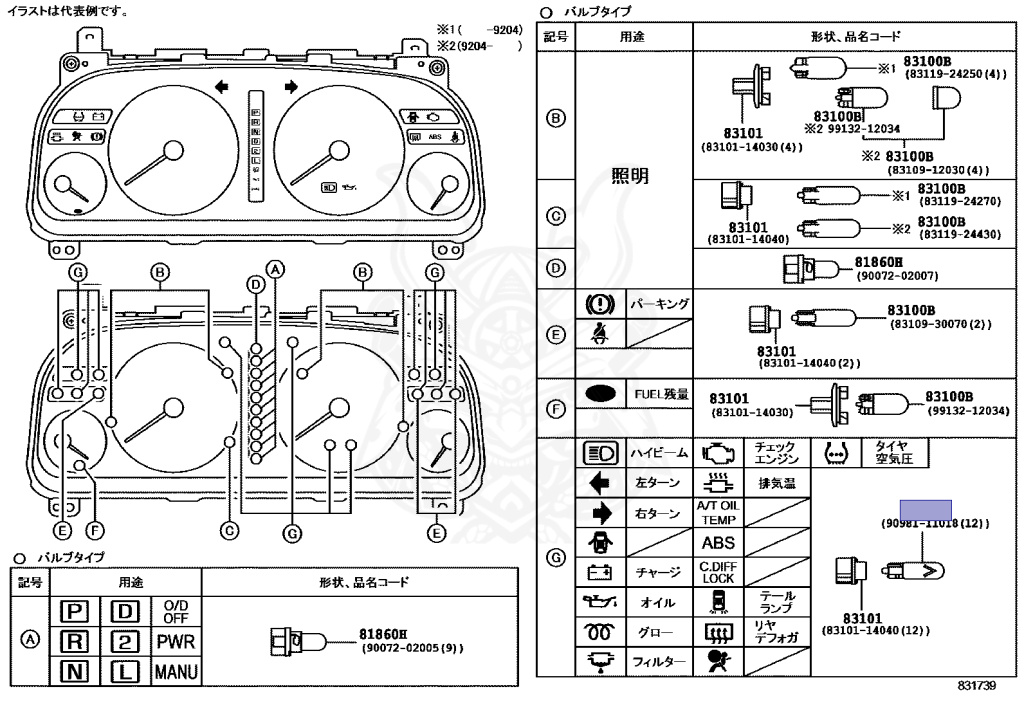 Toyota - Corolla - AE104G - 1995 - L TOURING TYPE - WAGON - Automatic - 4AFE
